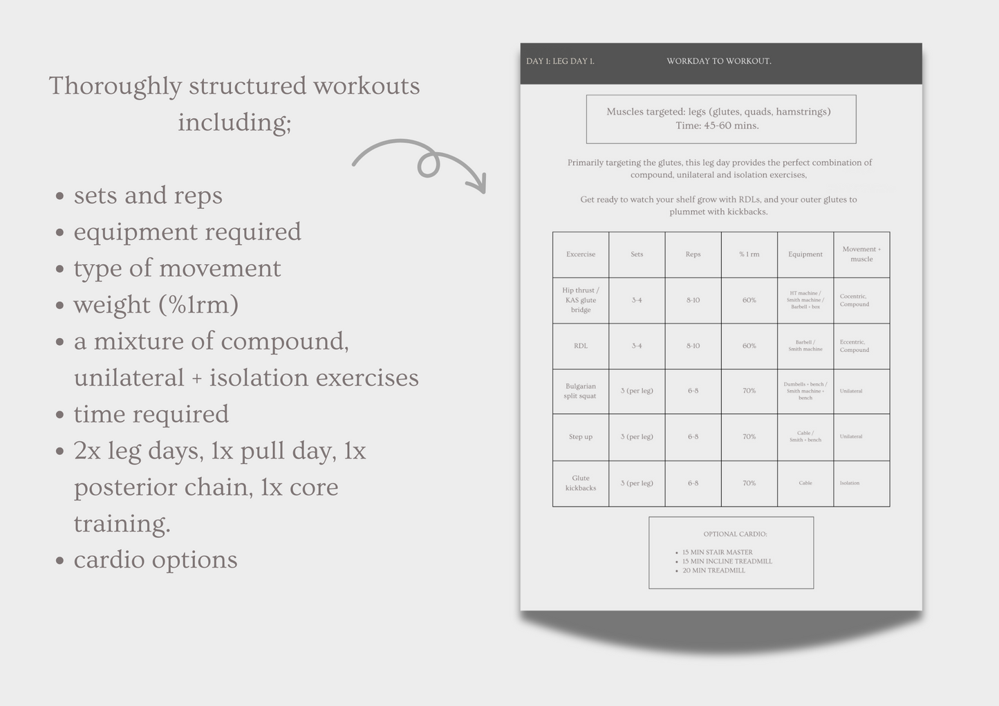 Workday to Workout - 8 week workout plan with a 25 page fitness guide